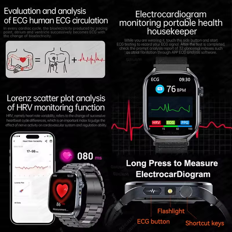 2026 New AI Health Detection E - огляд і ціна Musical Instrument Craft